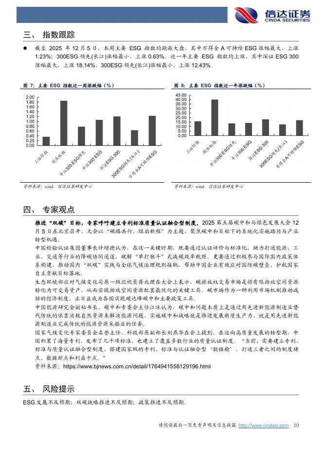 信达证券：ESG行业周报：工业和信息化部：积极稳妥推进工业和信息化领域碳达峰碳中和_第10页