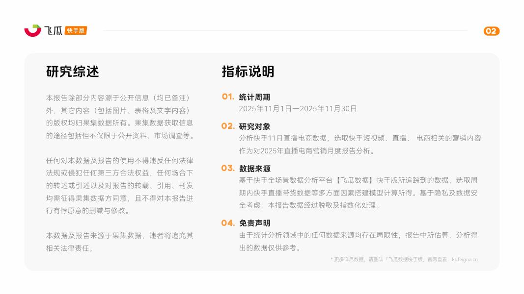 飞瓜数据：2025年11月飞瓜快手直播电商月报_第2页