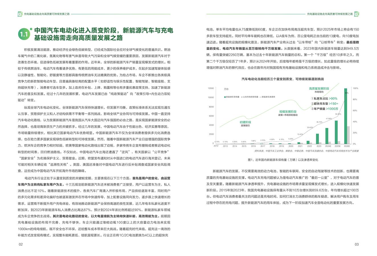 中国电力企业联合会：2025年高质量充电基础设施可持续发展报告-第一部分：投资收益评估方法_第8页