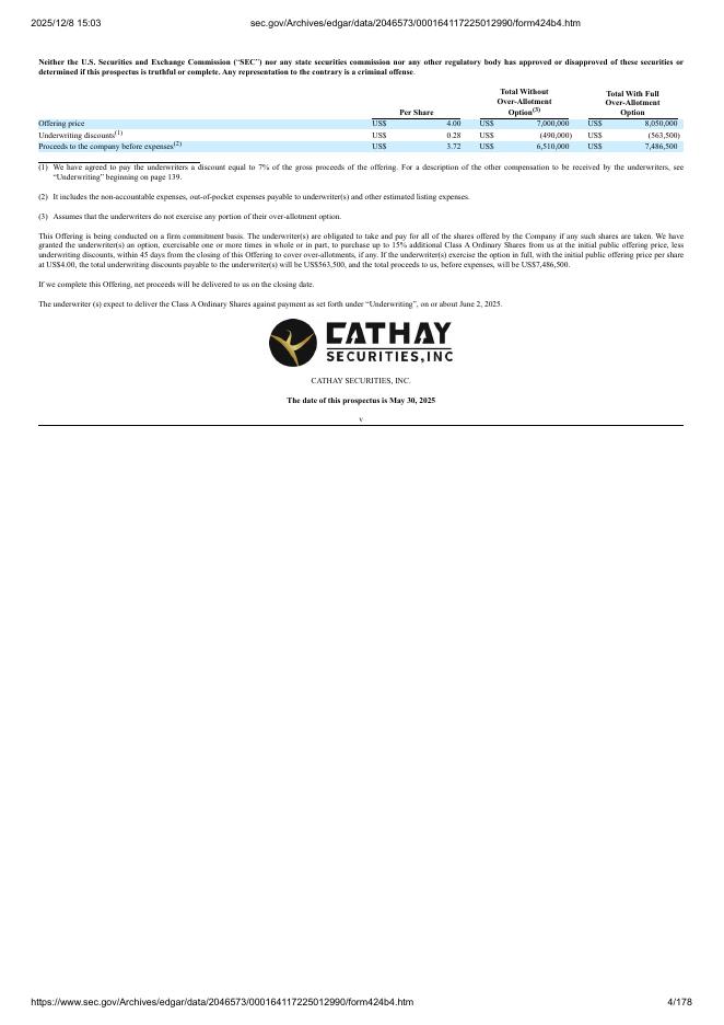 Pitanium Limited美股纳斯达克IPO上市招股说明书_第4页