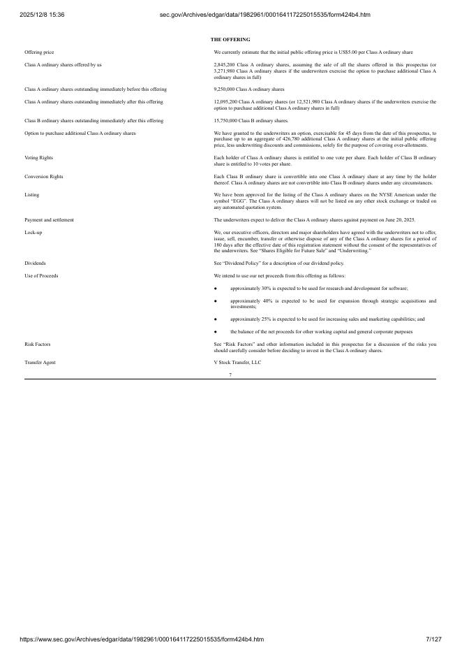 Enigmatig Limited纽约证券交易所IPO上市招股说明书_第7页