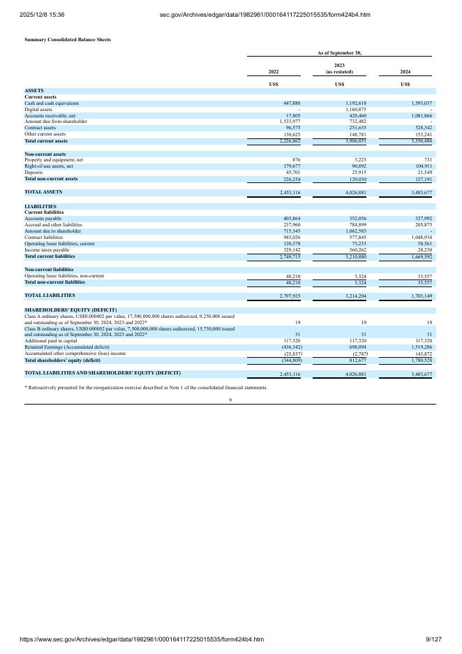 Enigmatig Limited纽约证券交易所IPO上市招股说明书_第9页