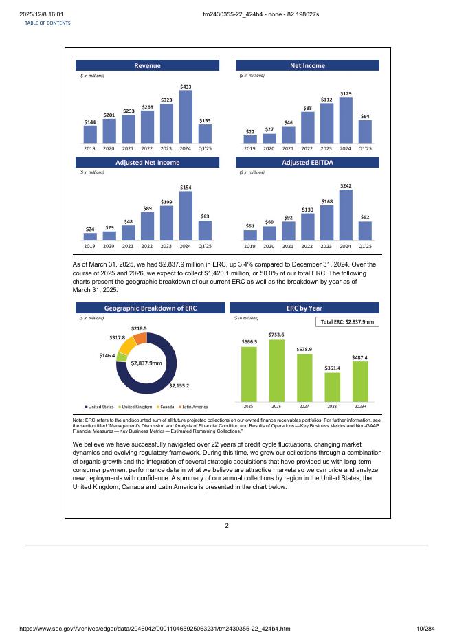 Jefferson Capital, Inc.美股纳斯达克IPO上市招股说明书_第10页