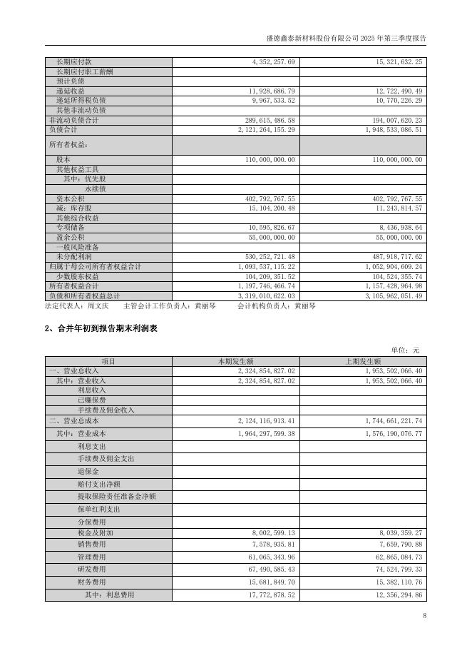 300881-盛德鑫泰：盛德鑫泰新材料股份有限公司2025年第三季度报告_第8页