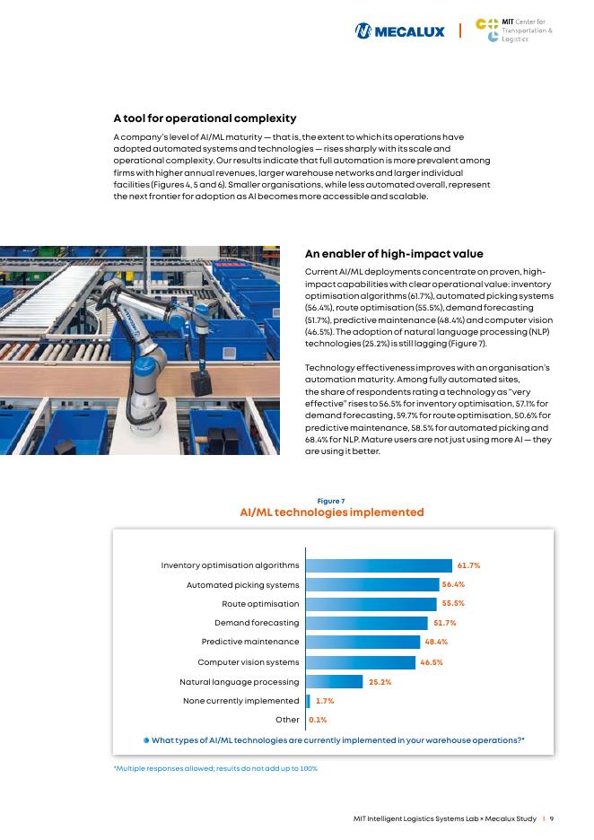Mecalux&MIT：2025人工智能在仓储领域中的应用状况研究报告（英文版）_第9页