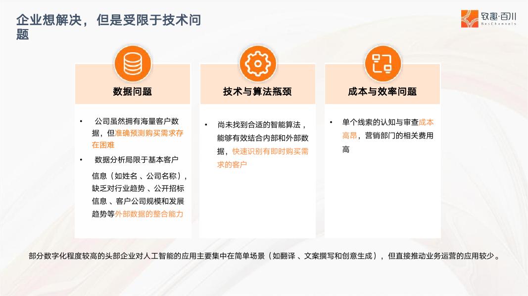 致趣.百川：2025年AI赋能数字化营销增长体系报告_第9页