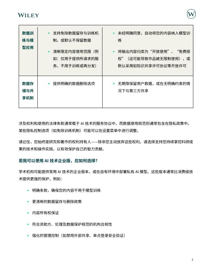 WILEY：2025年在科研工作中使用人工智能工具报告_第5页