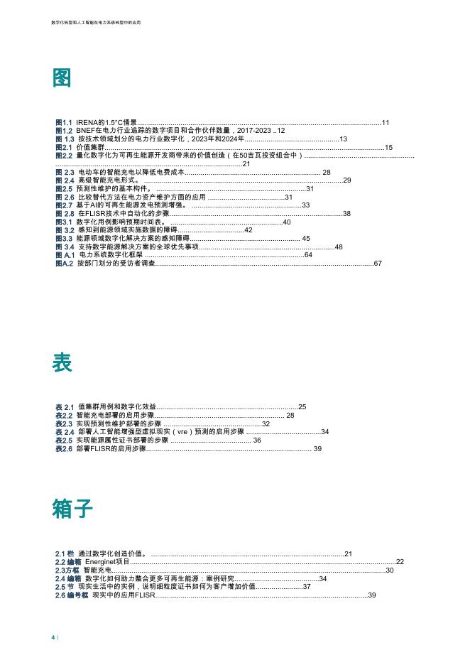 IRENA国际可再生能源署：2025年G7的展望：数字化转型与人工智能推动电力系统转型报告_第4页