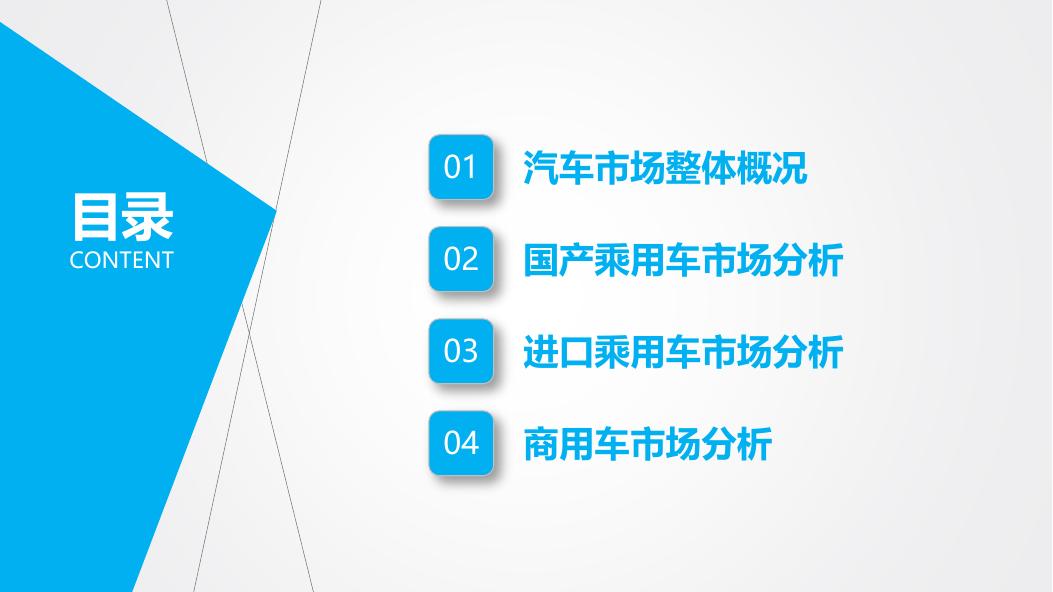 吉图咨询：全国汽车市场分析报告（2025年第10期）_第2页