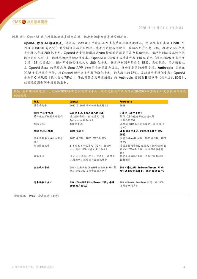 招商证券（香港）：互联网行业人工智能成本、变现与利润率：2026年科技巨头战略要点_第4页