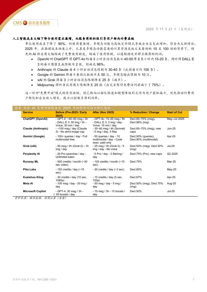 招商证券（香港）：互联网行业人工智能成本、变现与利润率：2026年科技巨头战略要点_第7页