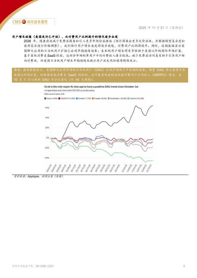 招商证券（香港）：互联网行业人工智能成本、变现与利润率：2026年科技巨头战略要点_第8页