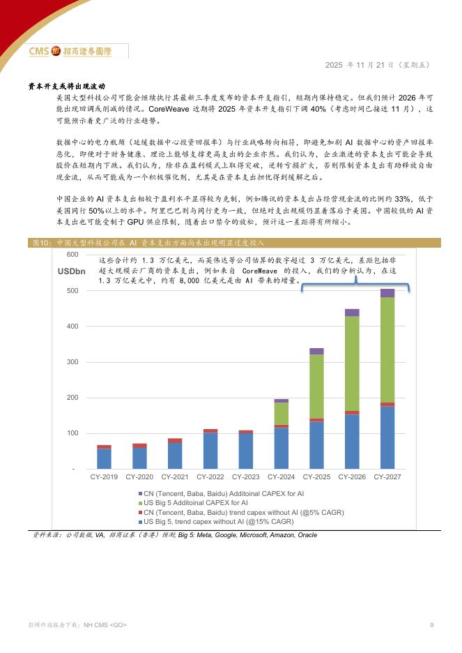 招商证券（香港）：互联网行业人工智能成本、变现与利润率：2026年科技巨头战略要点_第9页