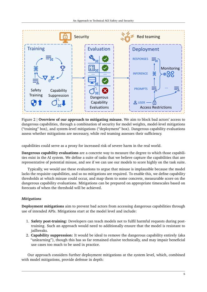 谷歌：2025年通用人工智能（AGI）技术安全保障方法研究报告（英文版）_第6页