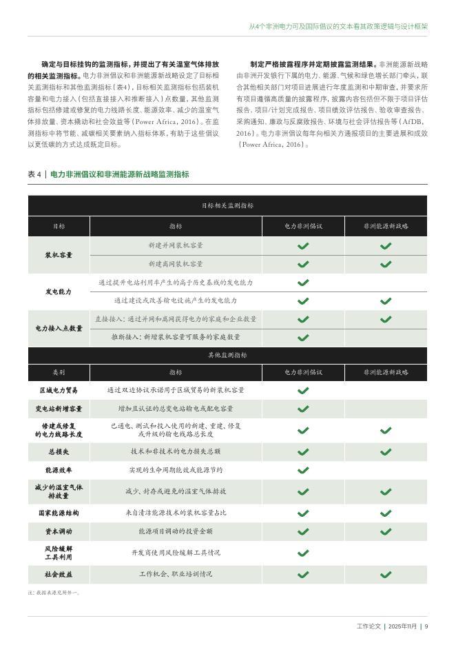 从4个非洲电力可及国际倡议的文本看其政策逻辑与设计框_第9页