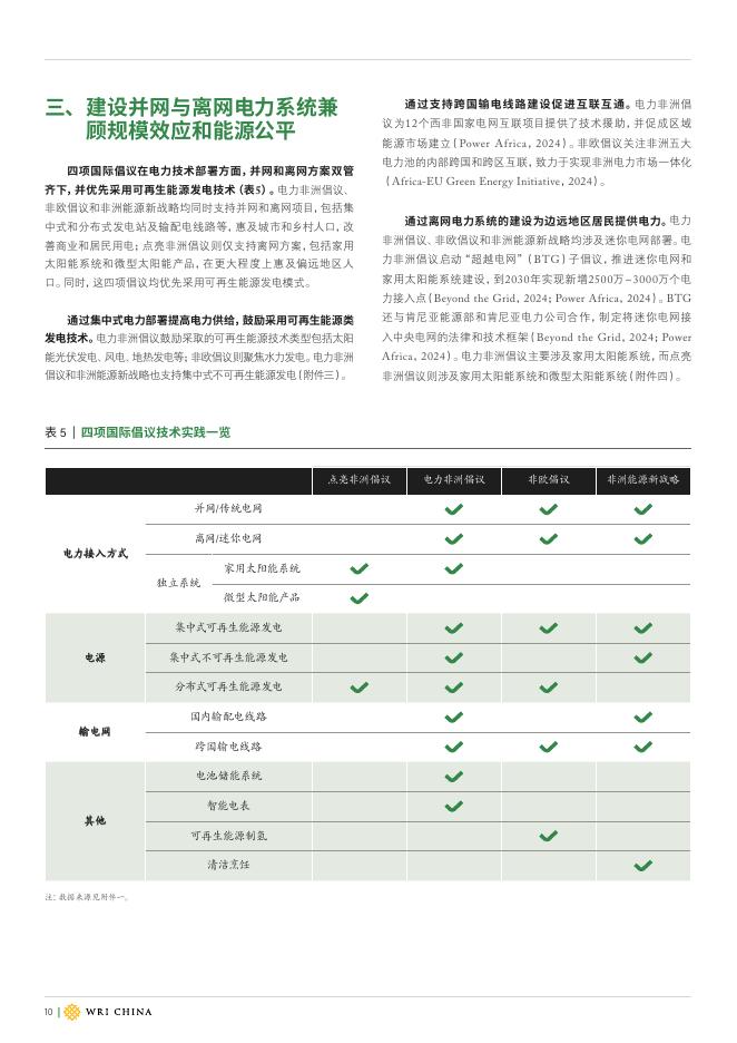 从4个非洲电力可及国际倡议的文本看其政策逻辑与设计框_第10页