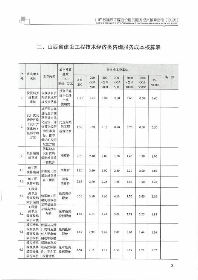 山西省建设工程造价咨询服务成本核算指南（2025）_第8页