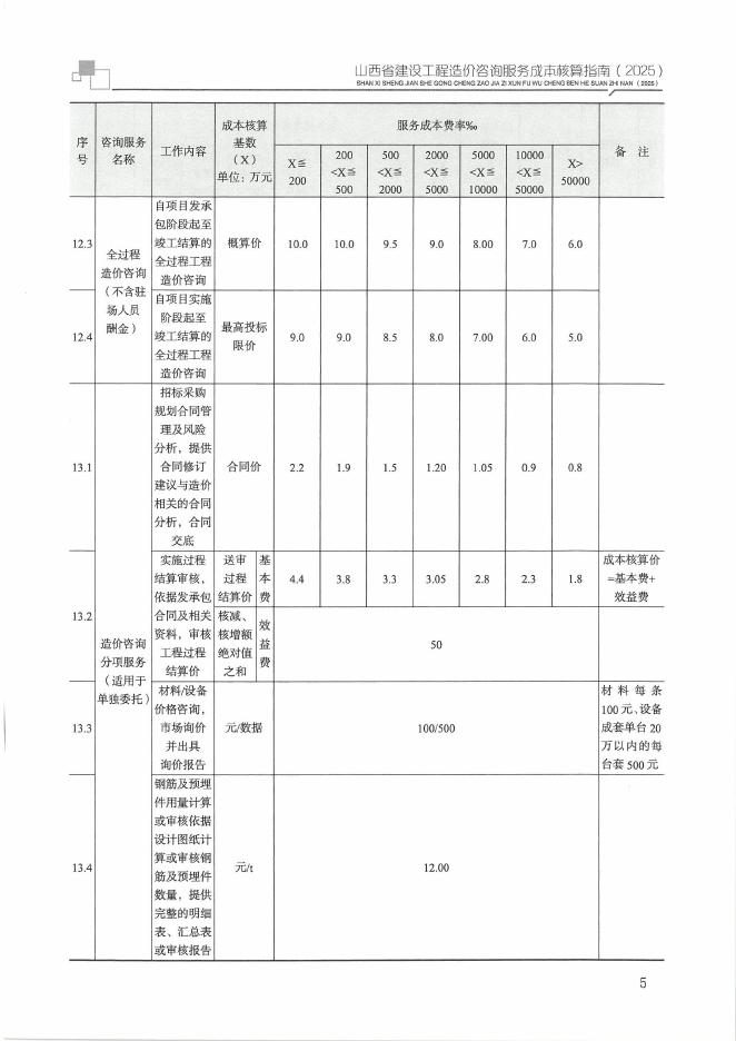 山西省建设工程造价咨询服务成本核算指南（2025）_第10页
