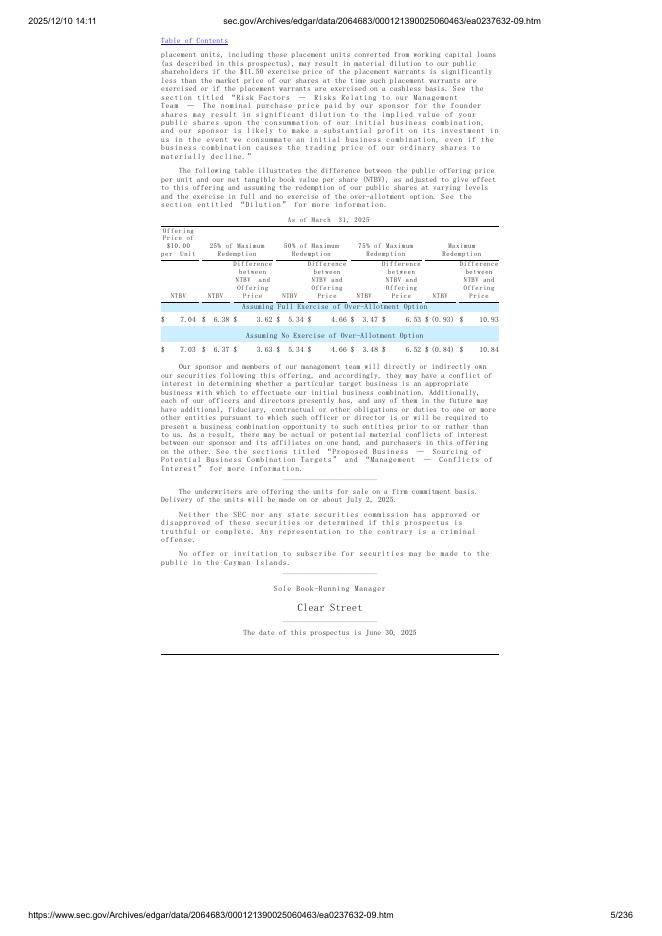 Cohen Circle Acquisition Corp. II美股纳斯达克IPO上市招股说明书_第5页