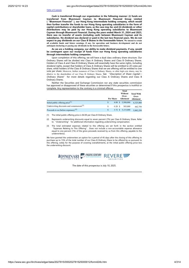 Bluemount Holdings Limited美股纳斯达克IPO上市招股说明书_第4页