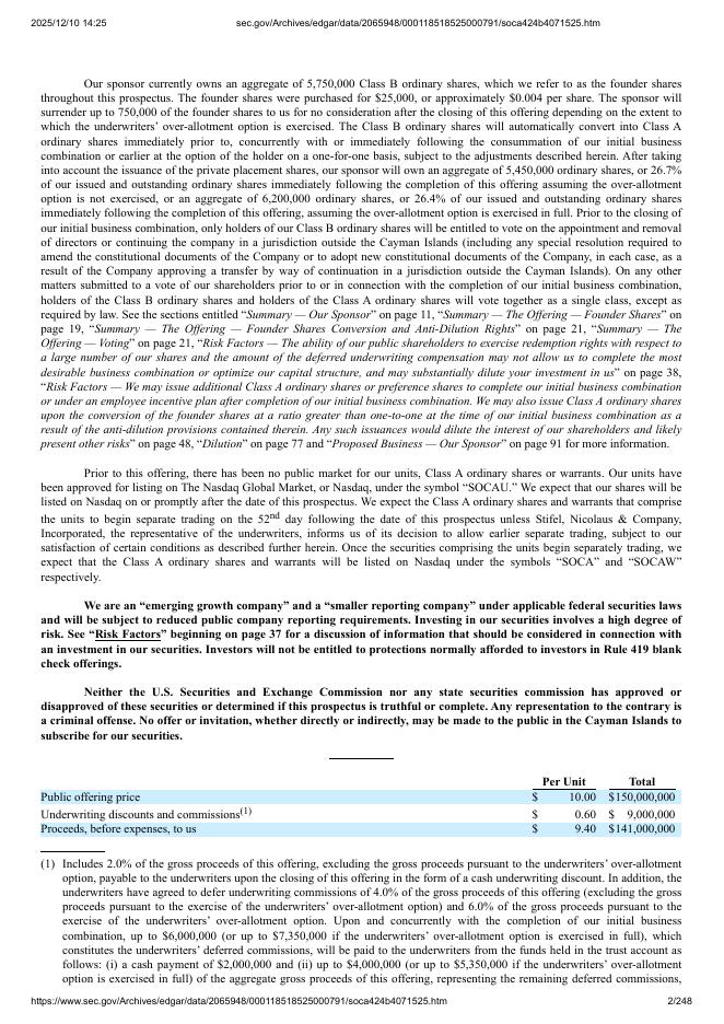 Solarius Capital Acquisition Corp.美股纳斯达克IPO上市招股说明书_第2页