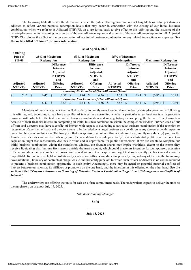 Solarius Capital Acquisition Corp.美股纳斯达克IPO上市招股说明书_第5页