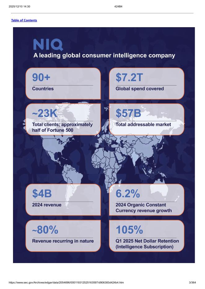NIQ Global Intelligence plc美股纳斯达克IPO上市招股说明书_第3页