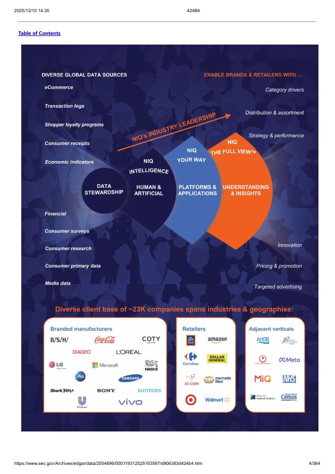 NIQ Global Intelligence plc美股纳斯达克IPO上市招股说明书_第4页