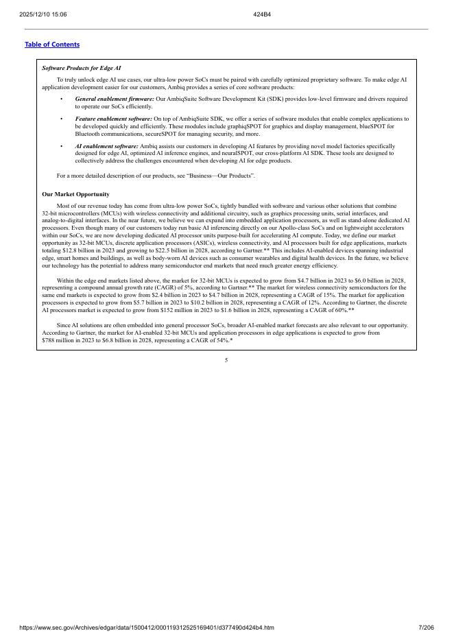 Ambiq Micro, Inc.纽约证券交易所IPO上市招股说明书_第7页