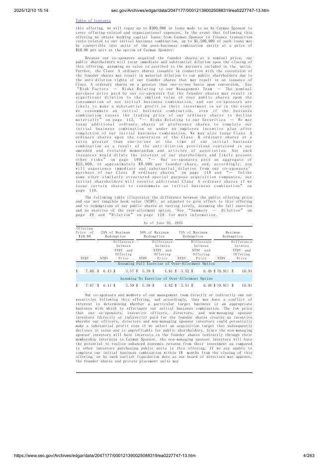 Chenghe Acquisition III Co.美股纳斯达克IPO上市招股说明书_第4页