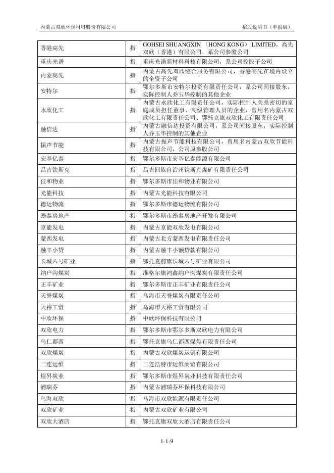内蒙古双欣环保材料股份有限公司深主板IPO上市招股说明书_第10页