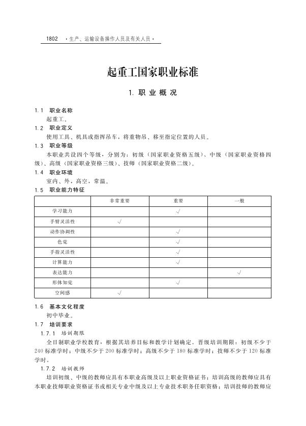 GZB 6-24-05-02 起重工国家职业技能标准（2003年版）