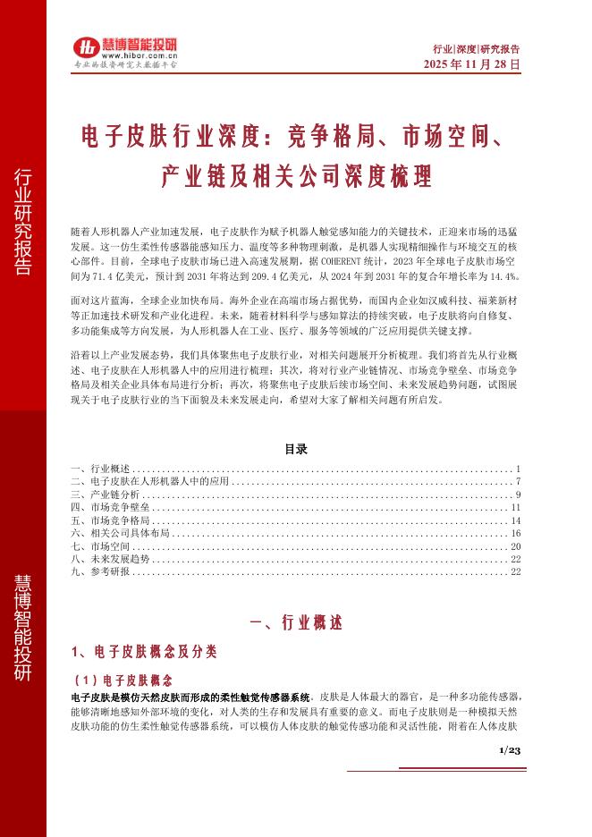 慧博智能投研：电子皮肤行业深度：竞争格局、市场空间、产业链及相关公司深度梳理海报