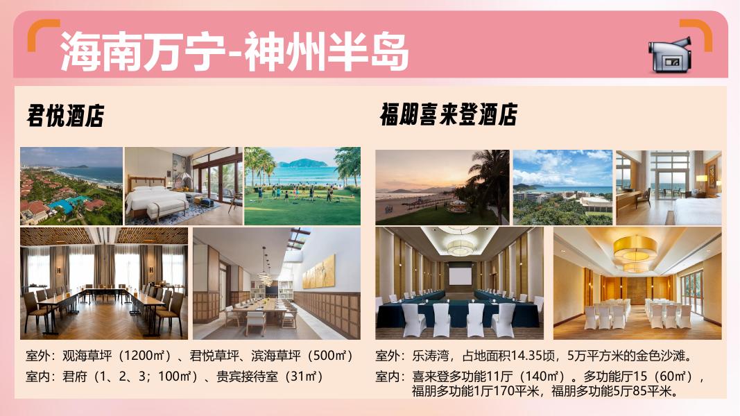 快手恋满峡谷项目方案_第6页