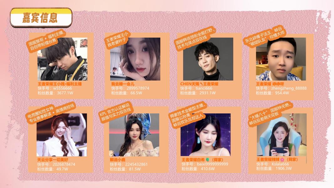 快手恋满峡谷项目方案_第10页