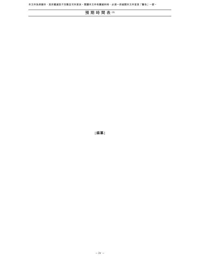 CSPC石药创新制药股份有限公司港交所IPO上市招股说明书_第5页