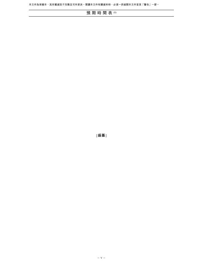 CSPC石药创新制药股份有限公司港交所IPO上市招股说明书_第6页