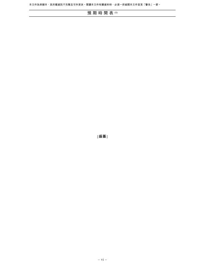 CSPC石药创新制药股份有限公司港交所IPO上市招股说明书_第7页