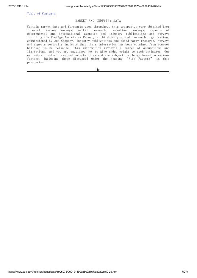 Megan Holdings Limited美股纳斯达克IPO上市招股说明书_第7页