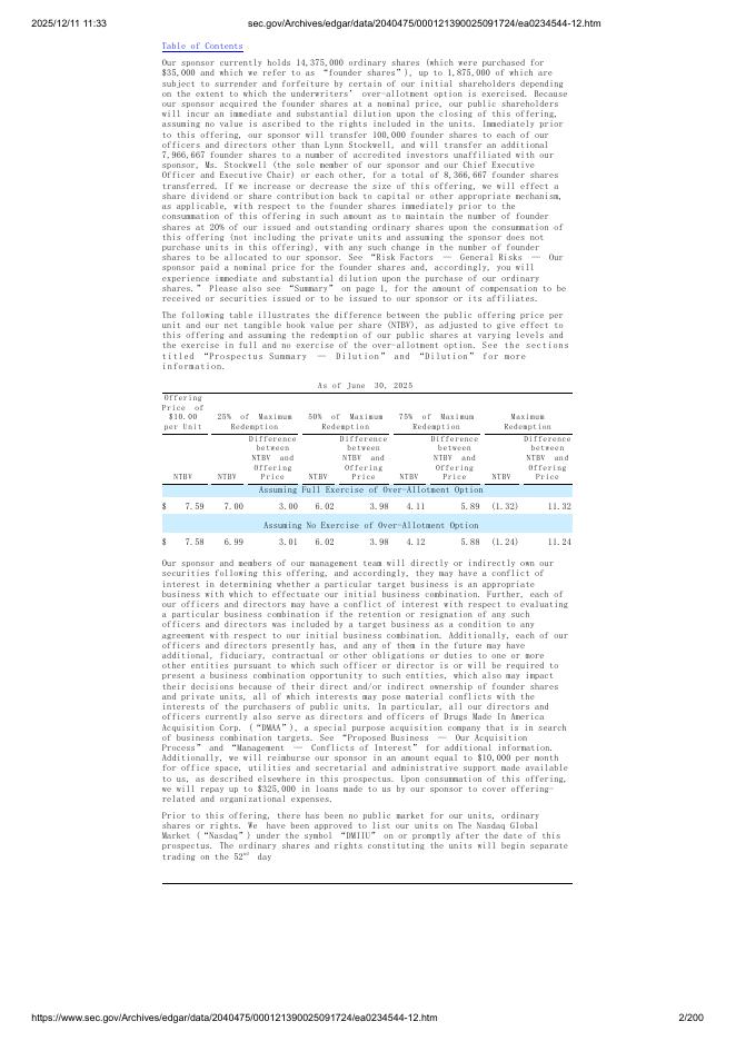 Drugs Made In America Acquisition II Corp.美股纳斯达克IPO上市招股说明书_第2页