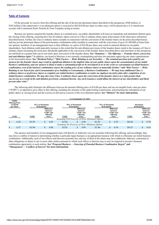 American Exceptionalism Acquisition Corp. A纽约证券交易所IPO上市招股说明书_第5页