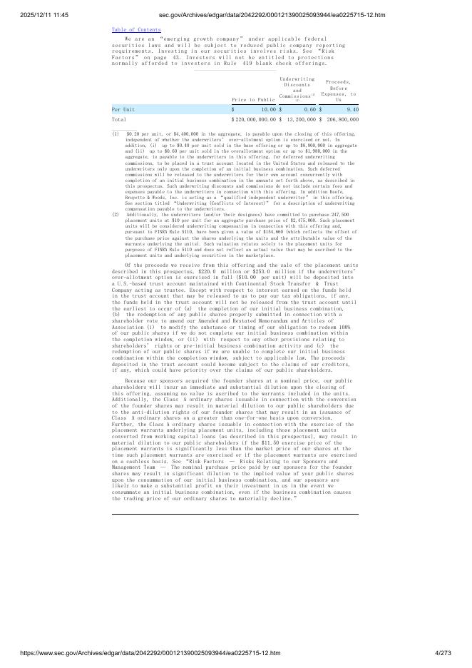 BTC Development Corp.美股纳斯达克IPO上市招股说明书_第4页