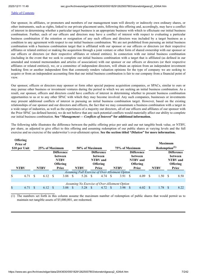 StoneBridge Acquisition II Corporation美股纳斯达克IPO上市招股说明书_第7页