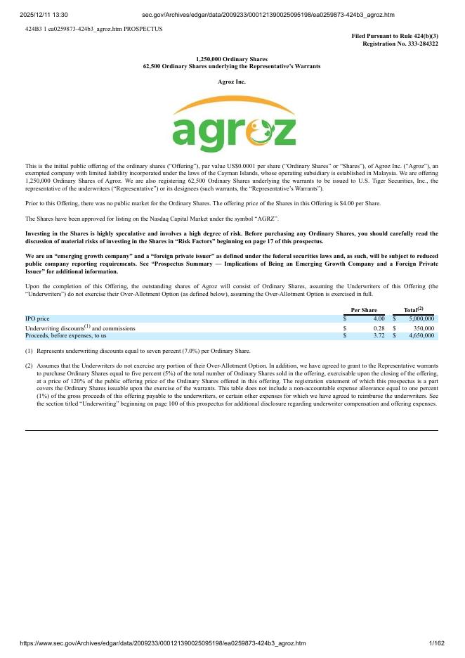 Agroz Inc.美股纳斯达克IPO上市招股说明书