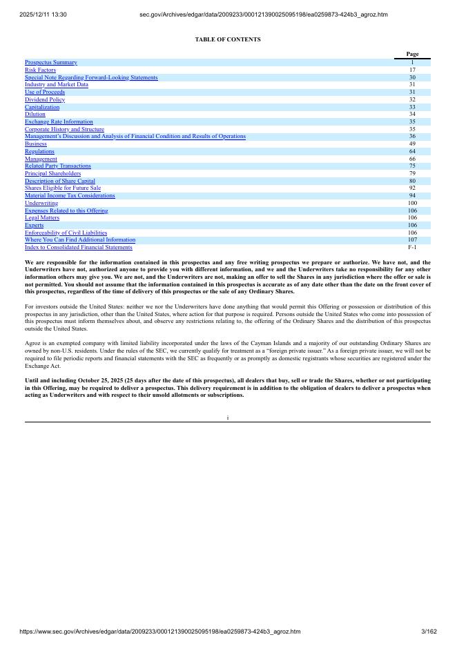 Agroz Inc.美股纳斯达克IPO上市招股说明书_第3页