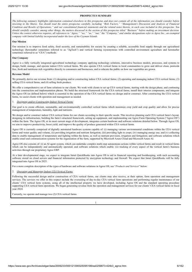 Agroz Inc.美股纳斯达克IPO上市招股说明书_第6页