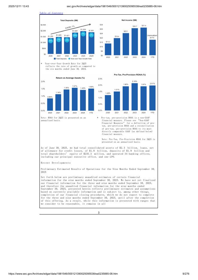 Commercial Bancgroup, Inc.美股纳斯达克IPO上市招股说明书_第9页