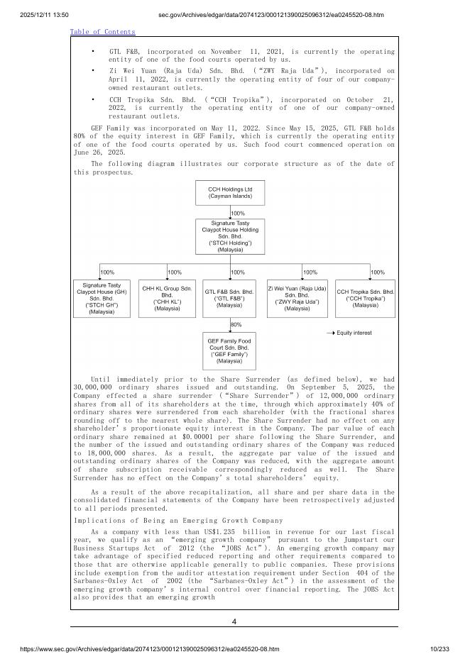 CCH Holdings Ltd美股纳斯达克IPO上市招股说明书_第10页