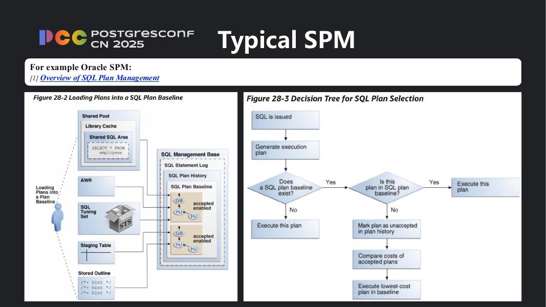 杨向博：浅谈SPM-CBO不可或缺的能力_第7页