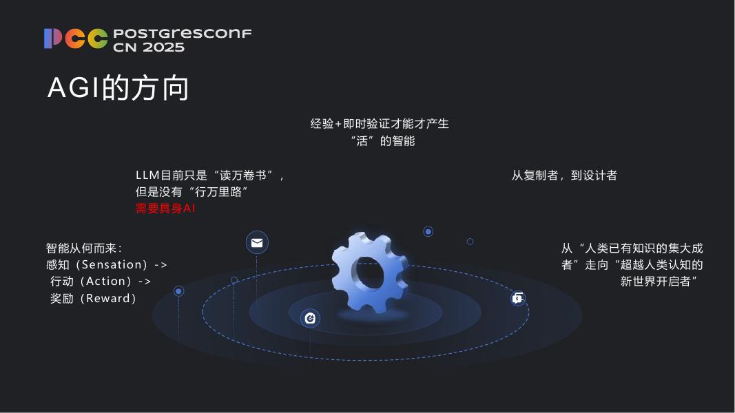 唐成：AI和信创背景下数据库发展的思考_第7页